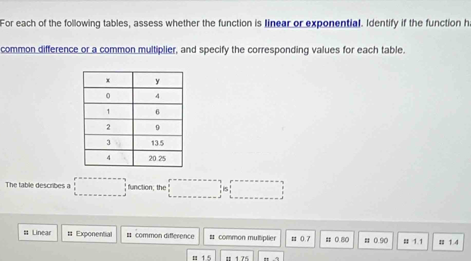 For each of the following tables, assess whether the function is linear or exponential. Identify if the function h
common difference or a common multiplier, and specify the corresponding values for each table.
The table describes a □ function; the □ is□
: Linear :: Exponential : common difference #: common multiplier : 0.7 # 0.80 #: 0.90 : 1.1 :: 1.4
: 1.5 : 1.75