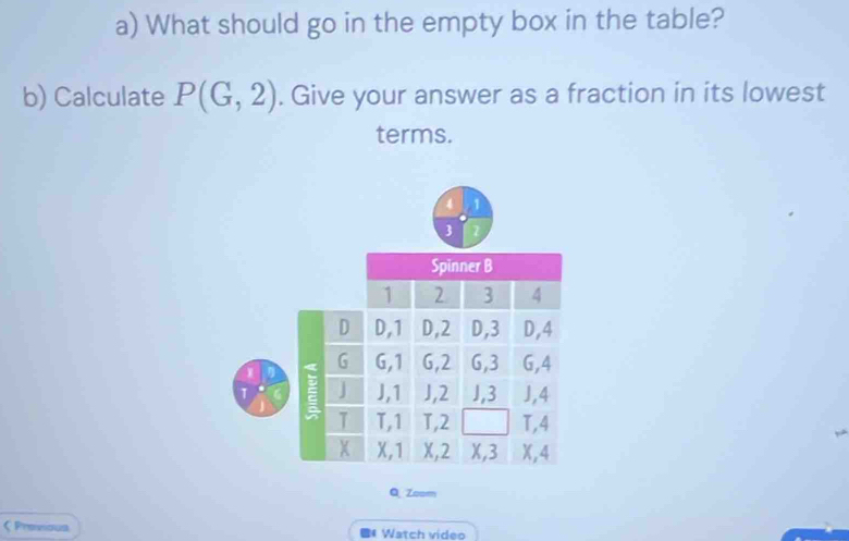 What should go in the empty box in the table? 
b) Calculate P(G,2). Give your answer as a fraction in its lowest 
terms. 
Q Zoom 
Previous U* Watch vídeo