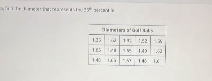 ta, find the diameter that represents the 36^(th) percentile.