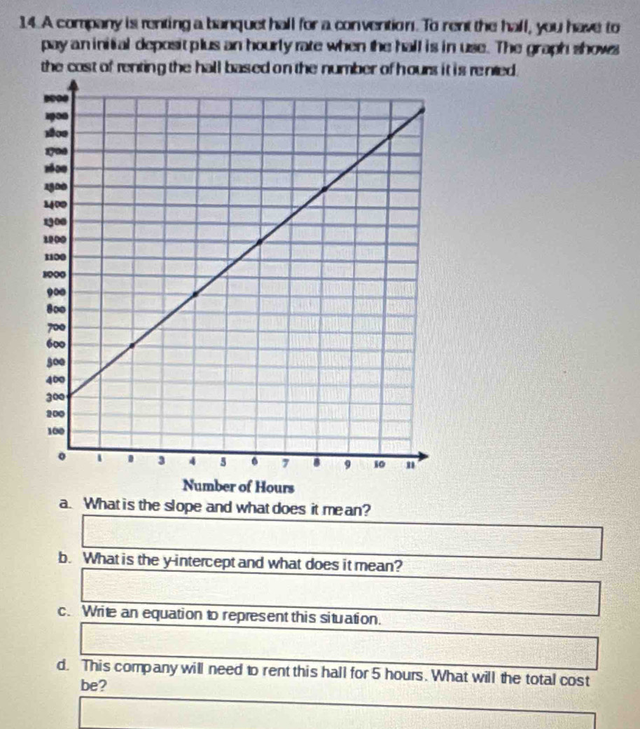 A company is renting a banquet hall for a convention. To rent the hall, you have to 
pay an inifial deposit plus an hourty rate when the hall is in use. The graph shows 
the cost of renting the hall based on the number of t is rented. 
a. What is the slope and what does it mean? 
b. What is the y-intercept and what does it mean? 
c. Write an equation to represent this situation. 
d. This company will need to rent this hall for 5 hours. What will the total cost 
be?