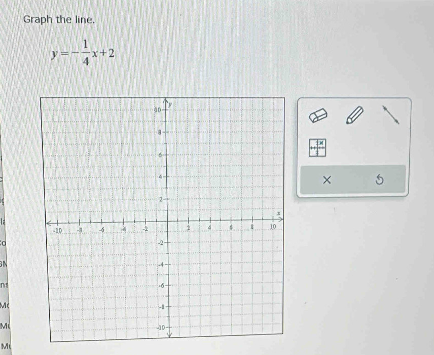 Graph the line.
y=- 1/4 x+2
× 

GN 
ns 
Mc 
Mu 
M