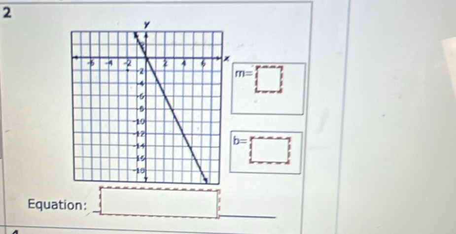 2
m=□
b=□
Equation: □