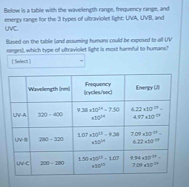 Below is a table with the wavelength range, frequency range, and
energy range for the 3 types of ultraviolet light: UVA, UVB, and
UVC.
Based on the table (and assuming humans could be exposed to all UV
ranges), which type of ultraviolet light is most harmful to humans?
[ Select ]