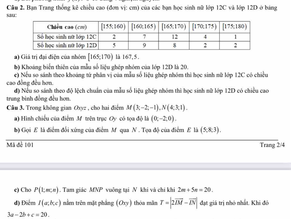 Bạn Trang thống kê chiều cao (đơn vị: cm) của các bạn học sinh nữ lớp 12C và lớp 12D ở bảng
sau:
a) Giá trị đại điện của nhóm [165;170) là 167,5.
b) Khoảng biển thiên của mẫu số liệu ghép nhóm của lớp 12D là 20.
c) Nếu so sánh theo khoảng tứ phân vị của mẫu số liệu ghép nhóm thì học sinh nữ lớp 12C có chiều
cao đồng đều hơn.
d) Nếu so sánh theo độ lệch chuẩn của mẫu số liệu ghép nhóm thì học sinh nữ lớp 12D có chiều cao
trung bình đồng đều hơn.
Câu 3. Trong không gian Oxyz , cho hai điểm M(3;-2;-1),N(4;3;1).
a) Hình chiếu của điểm Mô trên trục Oy có tọa độ là (0;-2;0).
b) Gọi E là điểm đối xứng của điểm M qua N . Tọa độ của điểm E là (5;8;3).
Mã đề 101 Trang 2/4
c) Cho P(1;m;n). Tam giác MNP vuông tại N khi và chi khi 2m+5n=20.
d) Điểm I(a;b;c) nằm trên mặt phẳng (Oxy) thỏa mãn T=|2vector IM-vector IN| đạt giá trị nhỏ nhất. Khi đó
3a-2b+c=20.