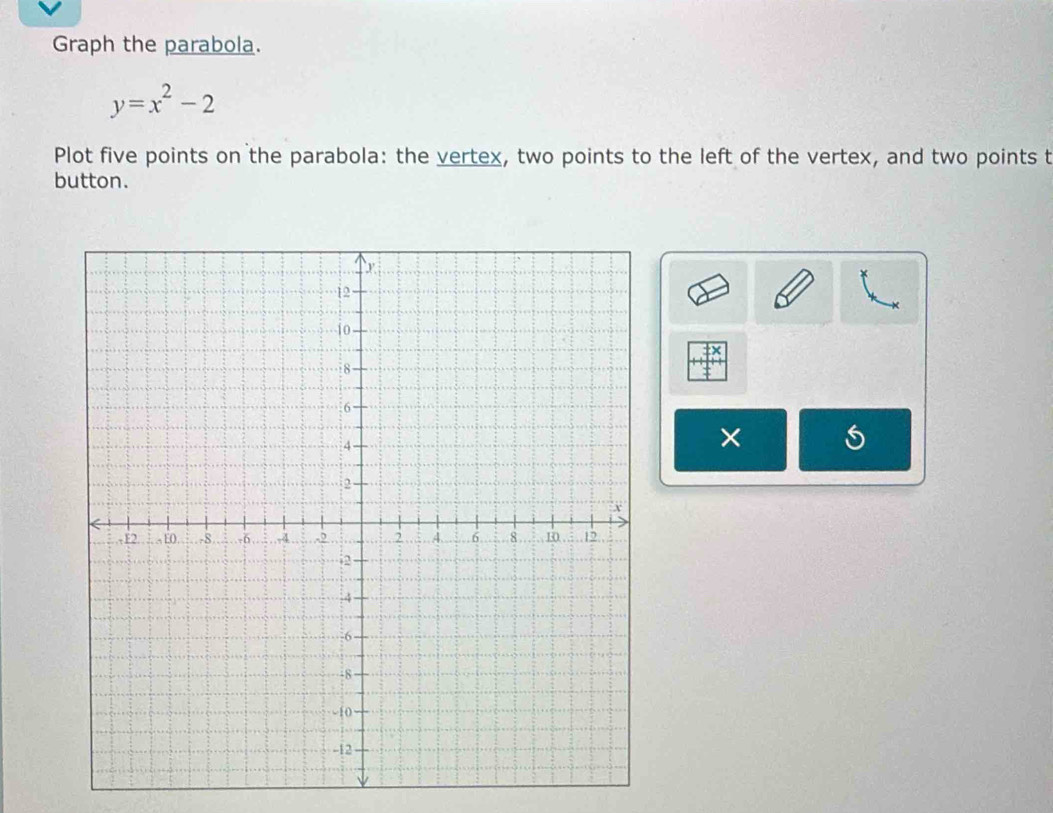 Graph the parabola.
y=x^2-2
Plot five points on the parabola: the vertex, two points to the left of the vertex, and two points t 
button. 
×