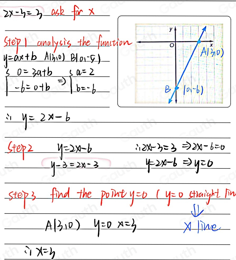 2x-3=3 ask for x
step / analysis the function
y=ax+bAb,0) B(0,-9)
beginarrayl 0=3a+b -b=0+bendarray.  Rightarrow beginarrayl a=2 b=-bendarray.
1 y=2x-6
step2 y=2x-6
∴ 2x-3=3Rightarrow 2x-6=0
y-3=2x-3
y=2x-6 Rightarrow y=0
steps find the point y=0 y=0 straight Tin
A(3,0) y=0x=3
x line
x=3