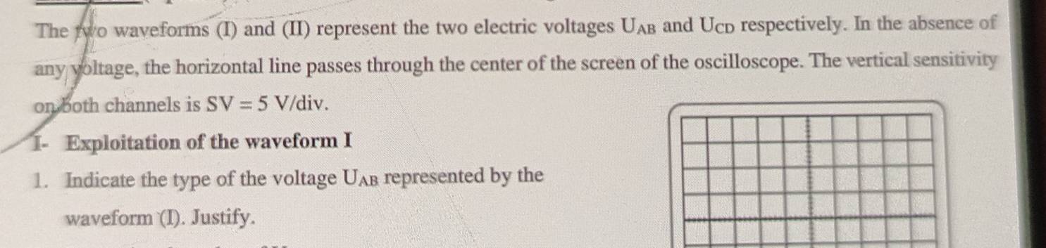 The two waveforms (I) and (II) represent the two electric voltages U_AB and UcD respectively. In the absence of 
any voltage, the horizontal line passes through the center of the screen of the oscilloscope. The vertical sensitivity 
on both channels is SV=5V/div. 
I- Exploitation of the waveform I 
1. Indicate the type of the voltage UAв represented by the 
waveform (I). Justify.