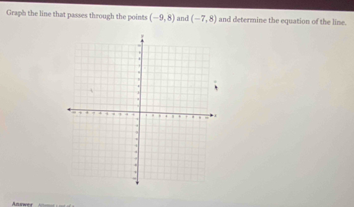 Graph the line that passes through the points (-9,8) and (-7,8) and determine the equation of the line. 
Answer