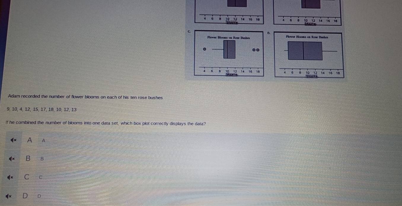 Adam recorded the number of flower blooms on each of his ten rose bushes
9, 10, 4, 12, 15, 17, 18, 10, 12, 13
If he combined the number of blooms into one data set, which box plot correctly displays the data?
A A
B B
C C
D