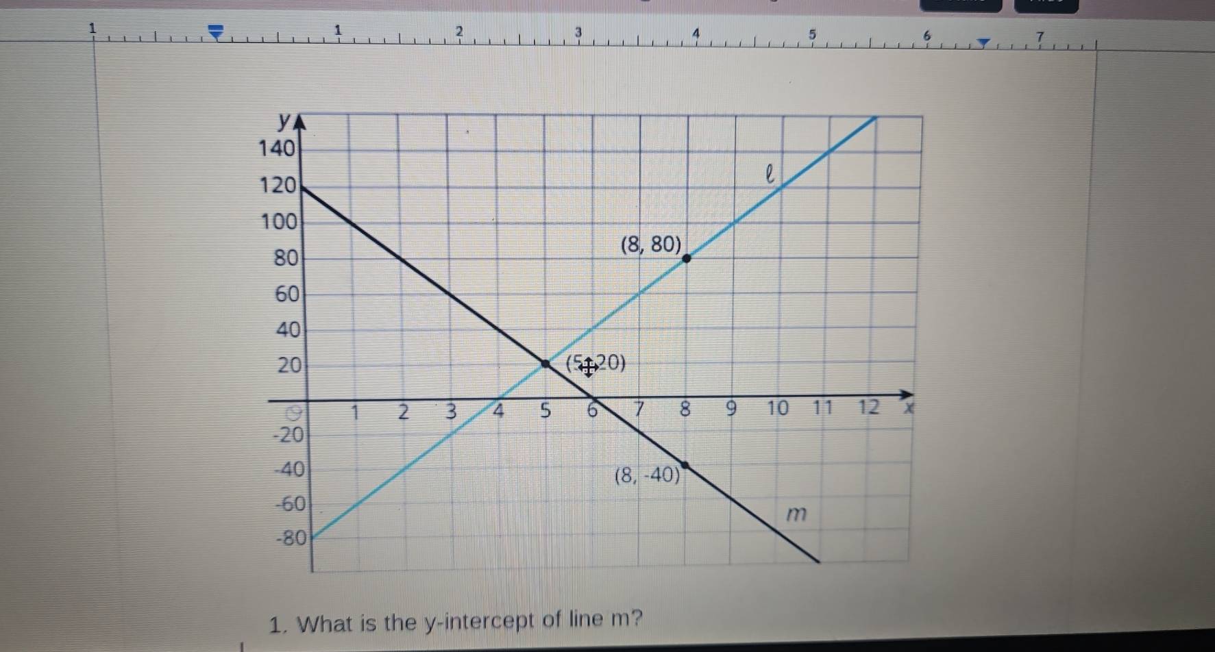 2
5
1. What is the y-intercept of line m?