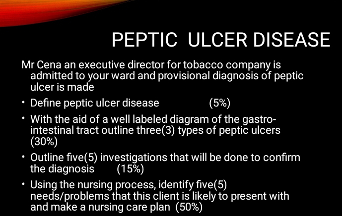 PEPTIC ULCER DISEASE 
Mr Cena an executive director for tobacco company is 
admitted to your ward and provisional diagnosis of peptic 
ulcer is made 
Define peptic ulcer disease (5%) 
With the aid of a well labeled diagram of the gastro- 
intestinal tract outline three(3) types of peptic ulcers 
(30%) 
Outline five(5) investigations that will be done to confirm 
the diagnosis (15%) 
Using the nursing process, identify five(5) 
needs/problems that this client is likely to present with 
and make a nursing care plan (50%)