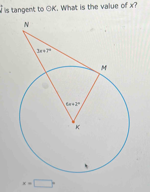 is tangent to odot K. What is the value of x?
x=□°