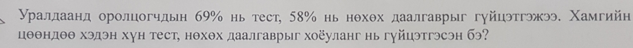 Уралдаанд оролцогчдьн 69% нь τест, 58% нь нθхθх даалгаврыг гуйцэтгэжээ. Χамгийн 
цθθндθθ хэдэн хун тест, нθхθх даалгаврыг хоёуланг нь гуйцэтгэсэн бэ