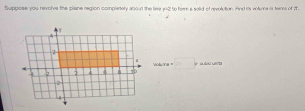 Suppose you revolve the plane region completely about the line y=2 to form a solid of revolution. Find its volume in terms of π.
Volume =24π cubic units