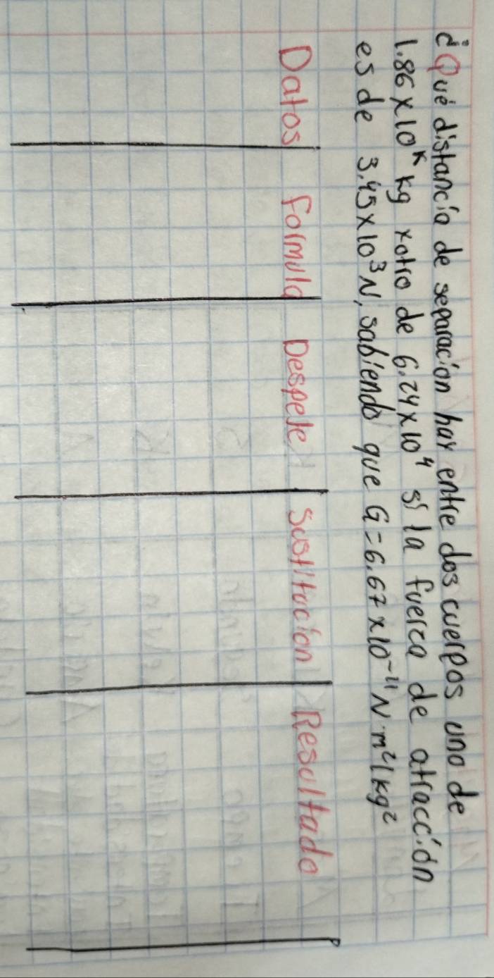 "Ove distancia de seearacion har entre dos evereos uno de
1.86* 10^kkg xoto de 6.24* 10^4 ss la fverce de atraccion 
esde 3.45* 10^3N ,sabiendo gue G=6.67* 10^(-11)Nm^2/kg^2
Datos Formuld Despele scstifacion Resolfade