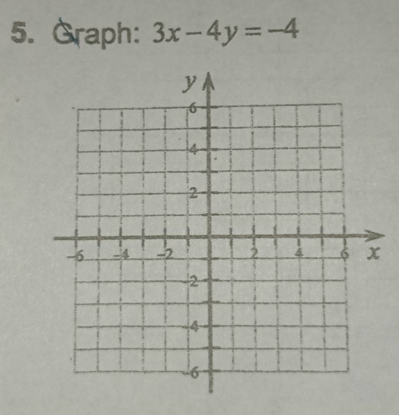 Graph: 3x-4y=-4