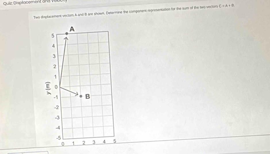 Displacement and velocity 
Two displacement vectors A and B are shown. Determine the component representation for the sum of the two vectors C=A+B,