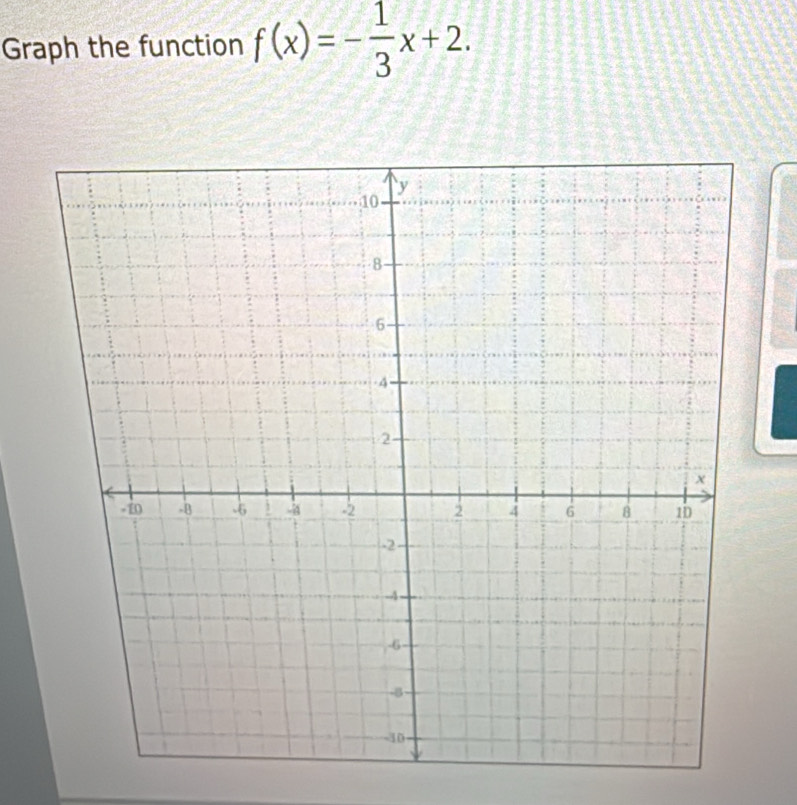 Graph the function f(x)=- 1/3 x+2.