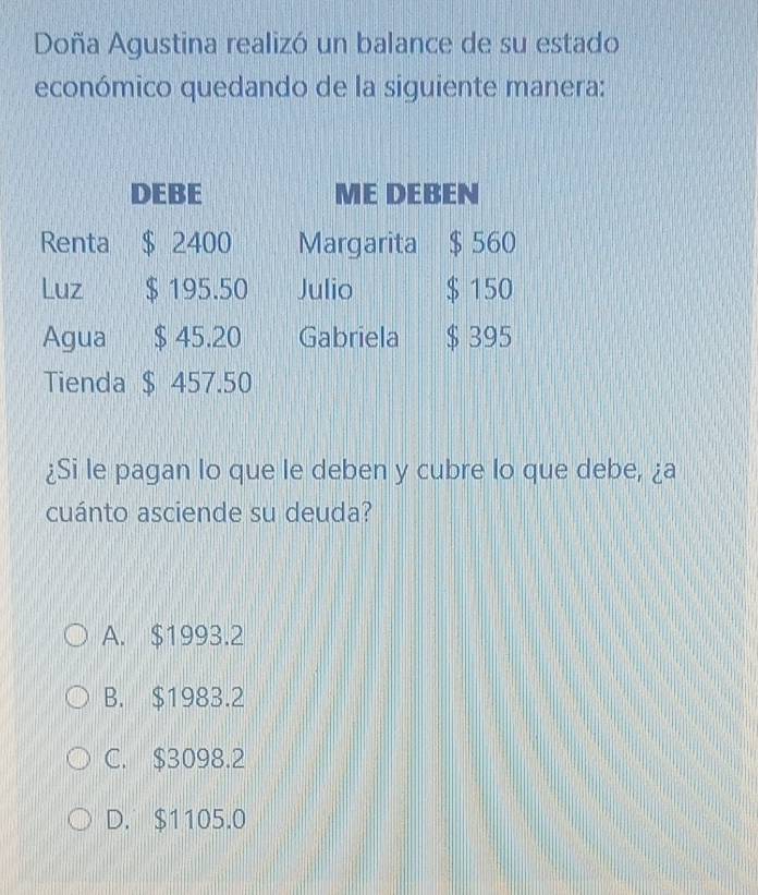 Doña Agustina realizó un balance de su estado
económico quedando de la siguiente manera:
¿Si le pagan lo que le deben y cubre lo que debe, ¿a
cuánto asciende su deuda?
A. $1993.2
B. $1983.2
C. $3098.2
D. $1105.0