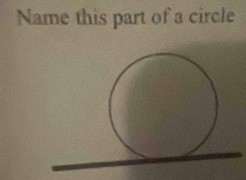 Name this part of a circle