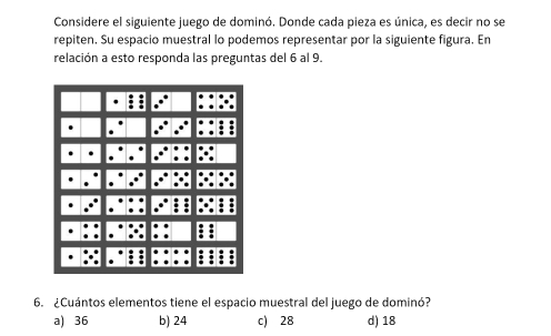 Considere el siguiente juego de dominó. Donde cada pieza es única, es decir no se
repiten. Su espacio muestral lo podemos representar por la siguiente figura. En
relación a esto responda las preguntas del 6 al 9.
6. ¿Cuántos elementos tiene el espacio muestral del juego de dominó?
a) 36 b) 24 c) 28 d) 18