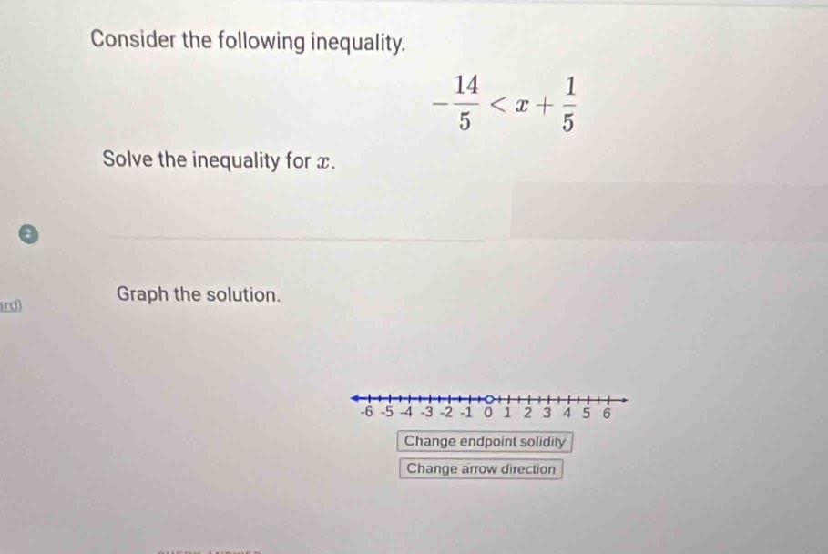 Consider the following inequality.
- 14/5 
Solve the inequality for x. 
rd Graph the solution. 
Change endpoint solidity 
Change arrow direction