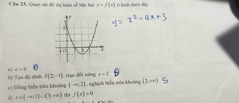 Quan sát đồ thị hàm số bậc hai y=f(x) ở hình dưới đây
a) a>0
b) Tọa độ đinh I(2;-1) , trục đối xứng x=2
c) Đồng biến trên khoảng (-∈fty ;2) , nghịch biến trên khoảng (2;+∈fty )
d) x∈ (-∈fty ;1)∪ (3;+∈fty ) thì f(x)>0
Vhị đó: