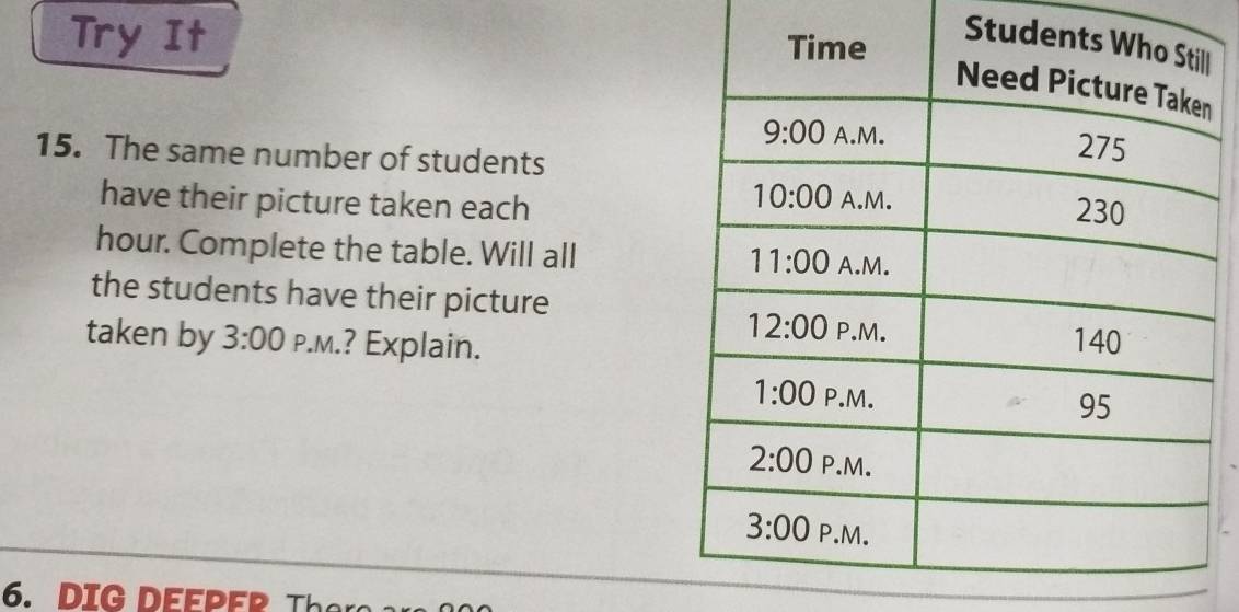 Try It 
Stul
n
15. The same number of students
have their picture taken each
hour. Complete the table. Will all
the students have their picture
taken by 3:00 P.M.? Explain. 
6. DIG DEEPFR The