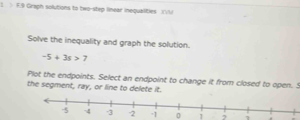 1 ) F.9 Graph solutions to two-step linear inequallities )(VM 
Solve the inequality and graph the solution.
-5+3s>7
Plot the endpoints. Select an endpoint to change it from closed to open. S 
the segment, ray, or line to delete it.
0 1 2 3