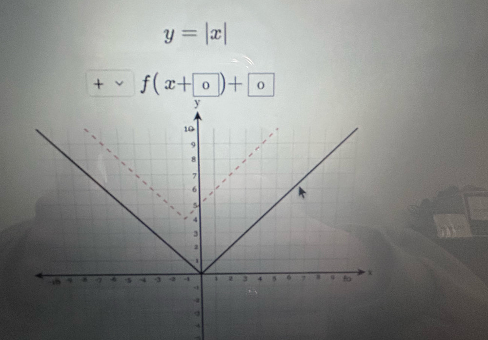 y=|x|
++f(x+0)+0
3)^circ 