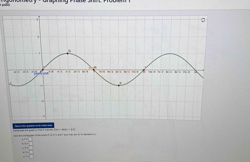 ur u m 
Return this question to its initial stat
Manipulate the graph so that it matches f(x)=sin (x+ 1/2 π ). 
Give the coordinates of the points P, Q, R. S. and T (you may use 'pi' to represent x )
a P=□
Q=□
C R=□
d s=□
T=□