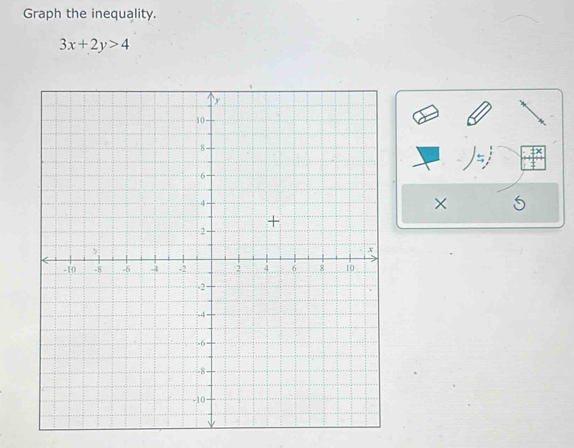 Graph the inequality.
3x+2y>4
5
× S