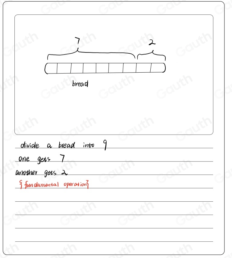 Solved: Describe what the ratio 7:2 means in terms of the loaves of ...