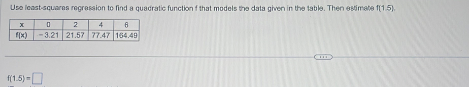 Use least-squares regression to find a quadratic function f that models the data given in the table. Then estimate f(1.5).
f(1.5)=□