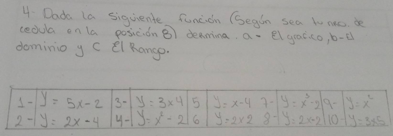 Dada la siguiente funcidn (Segan sea to nao. de
cedula en la posicion8) deamina, a-elgradico, b-t
dominio y C el Kange.