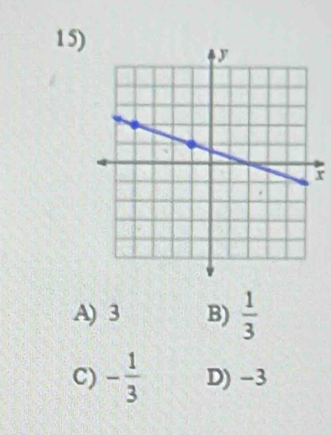 x
A) 3 B)  1/3 
C) - 1/3  D) -3