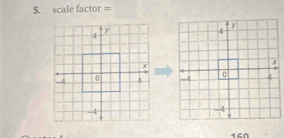 scale factor =
160