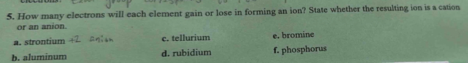 How many electrons will each element gain or lose in forming an ion? State whether the resulting ion is a cation
or an anion.
a. strontium c. tellurium e. bromine
b. aluminum d. rubidium f. phosphorus