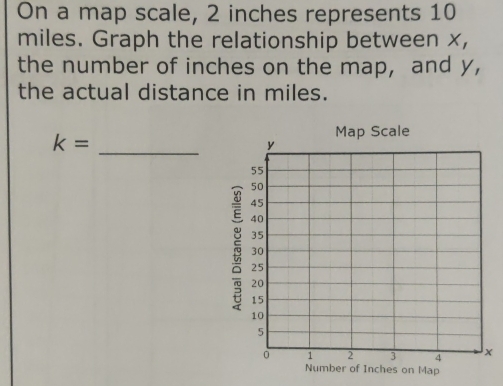 On a map scale, 2 inches represents 10
miles. Graph the relationship between x, 
the number of inches on the map, and y, 
the actual distance in miles.
k= _
x