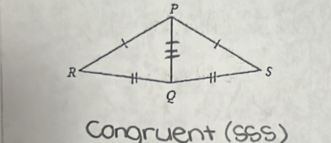 P
R
11
S
Q
Congruent (SSs)