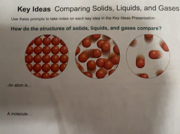 Solved: Key Ideas Comparing Solids, Liquids, and Gases Use these ...
