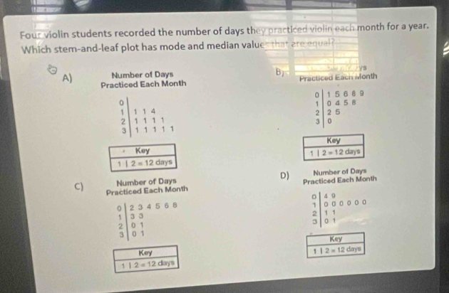 Four violin students recorded the number of days they practiced violin each month for a year.
Which stem-and-leaf plot has mode and median values that are equal?
Number of Days B Practiced Each Month
A) Practiced Each Month
beginvmatrix 0 1 0&4&5&8 2&5&8 0&3|0endarray
|; 1111 1
1    .

D) Number of Days
C) Practiced Each Month Number of Days Practiced Each Month
beginvmatrix 0 1 33&3&6&8 1&3&3 01& 1&01endvmatrix
beginvmatrix 0&4&9 1&0&0&0 2 1&1&1 0&1endvmatrix
Key
Key 1|2=12 days
1|2=12days