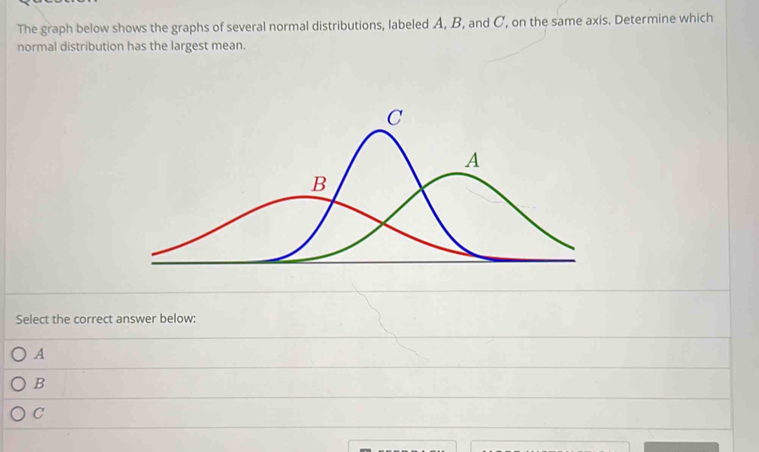 The graph below shows the graphs of several normal distributions, labeled A, B, and C, on the same axis. Determine which
normal distribution has the largest mean.
Select the correct answer below:
A
B
C