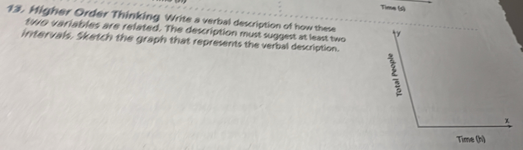 Time (s) 
13. Migher Order Thinking Write a verbal description of how these 
two variables are related. The description must suggest at least two 
intervals. Sketch the graph that represents the verbal description. 
χ 
Time (h)