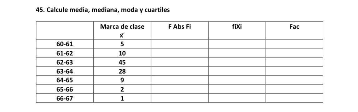 Calcule media, mediana, moda y cuartiles