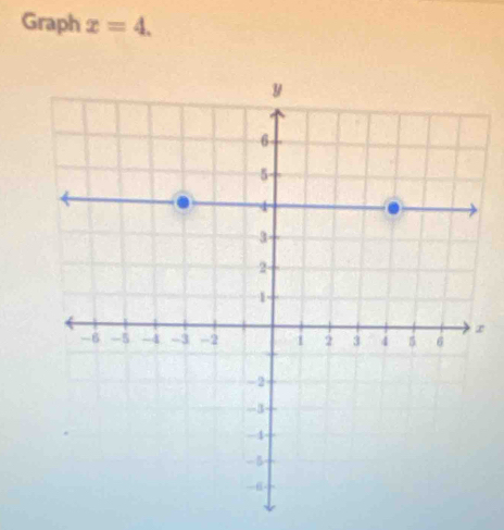 Graph x=4.
z