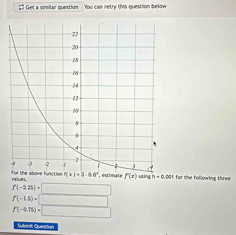 Get a similar question You can retry this question below
, estimate f'(x) using h=0.001 for the following three
values.
f'(-2.25)=□
f'(-1.5)=□
f'(-0.75)=□
Submit Question