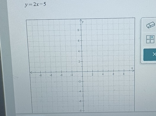 y=2x-5
-8