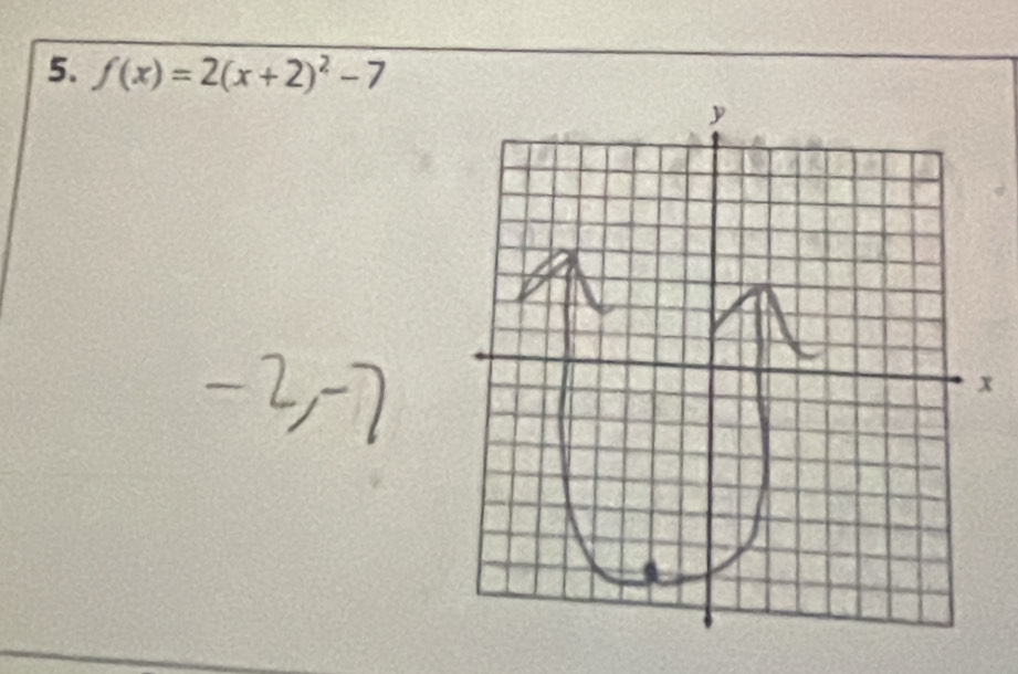 f(x)=2(x+2)^2-7