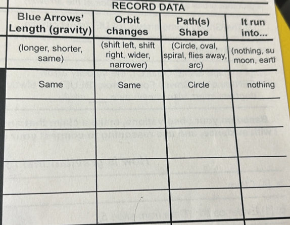 RECORD DATA